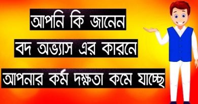 নিজেকে পরিবর্তন করার উপায়