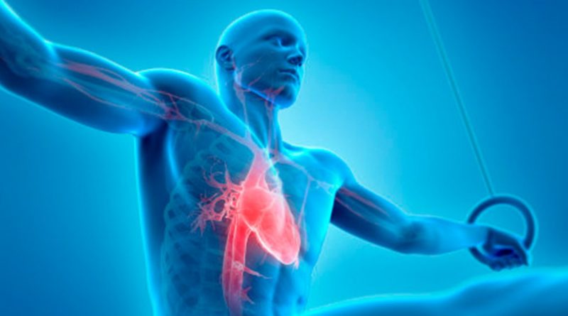 বুকের মাঝে ব্যথা কেন হয়