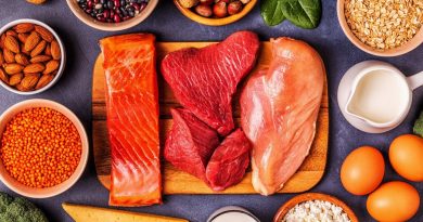 প্রোটিন যুক্ত খাবারের তালিকা