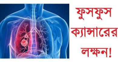 ফুসফুস ক্যান্সারের লক্ষণ