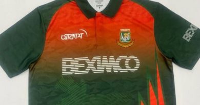 বাংলাদেশ ক্রিকেট বোর্ড