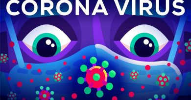 আজকের করোনা আপডেট বাংলাদেশ