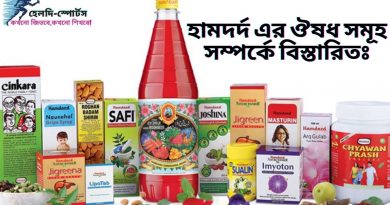 হামদর্দ এর ঔষধ সমূহ