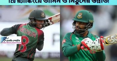 র‍্যাঙ্কিং