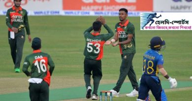 সর্বমোট ২৪৬ রান সংগ্রহ