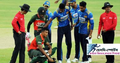 সাইফউদ্দিনের