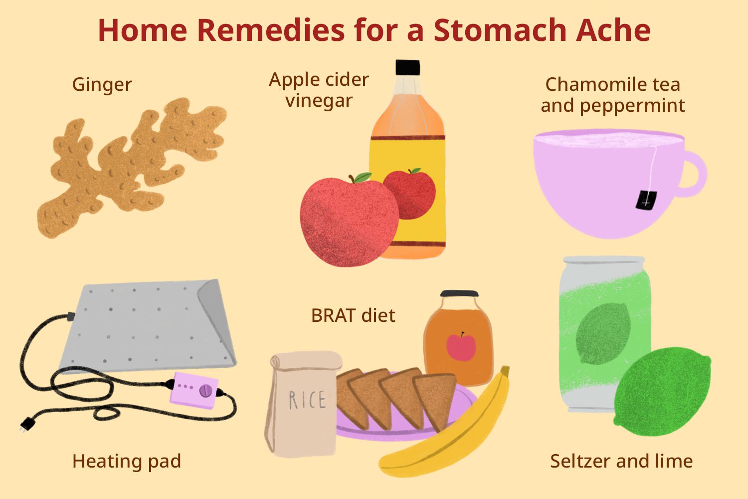 Upset Stomach Solutions