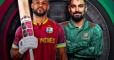 বাংলাদেশ বনাম ওয়েস্ট ইন্ডিজ ক্রিকেট