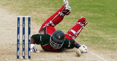 ODI Lowest Team Score